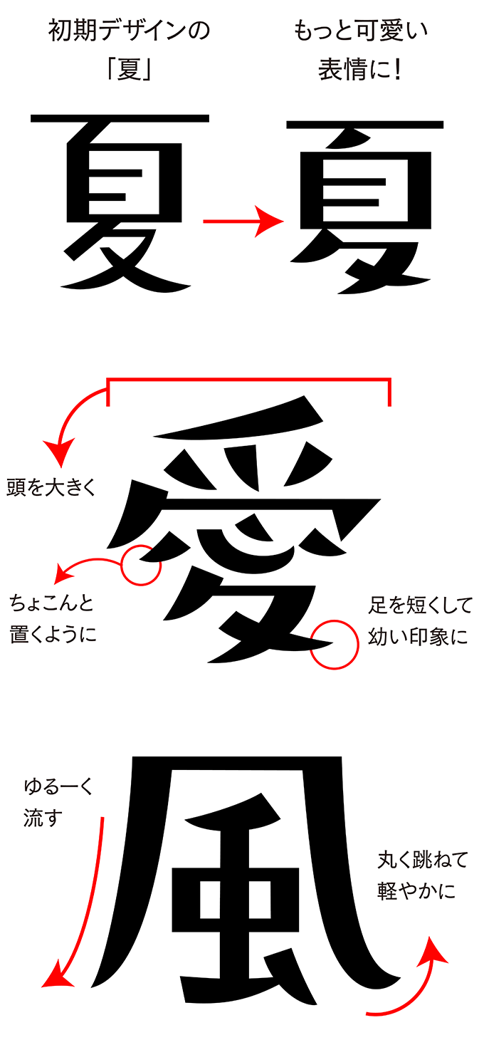 ベストファッショントレンド これまでで最高のレタリング ひらがな かわいい