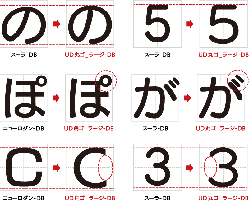 一文字一文字丁寧に書き上げ デザイン性溢れる昭和書体の筆文字書体 Fontworks